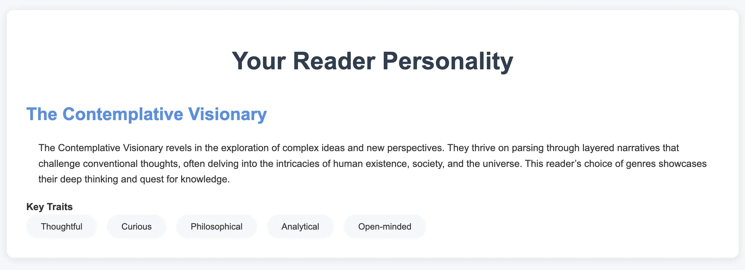 Reader Profile Results